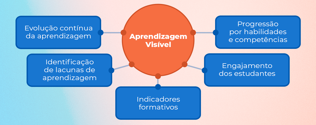 02 - Banner interno 1.png